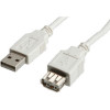 STANDARD USB2.0 kabel TIP A-A M/F, 3.0m, bež